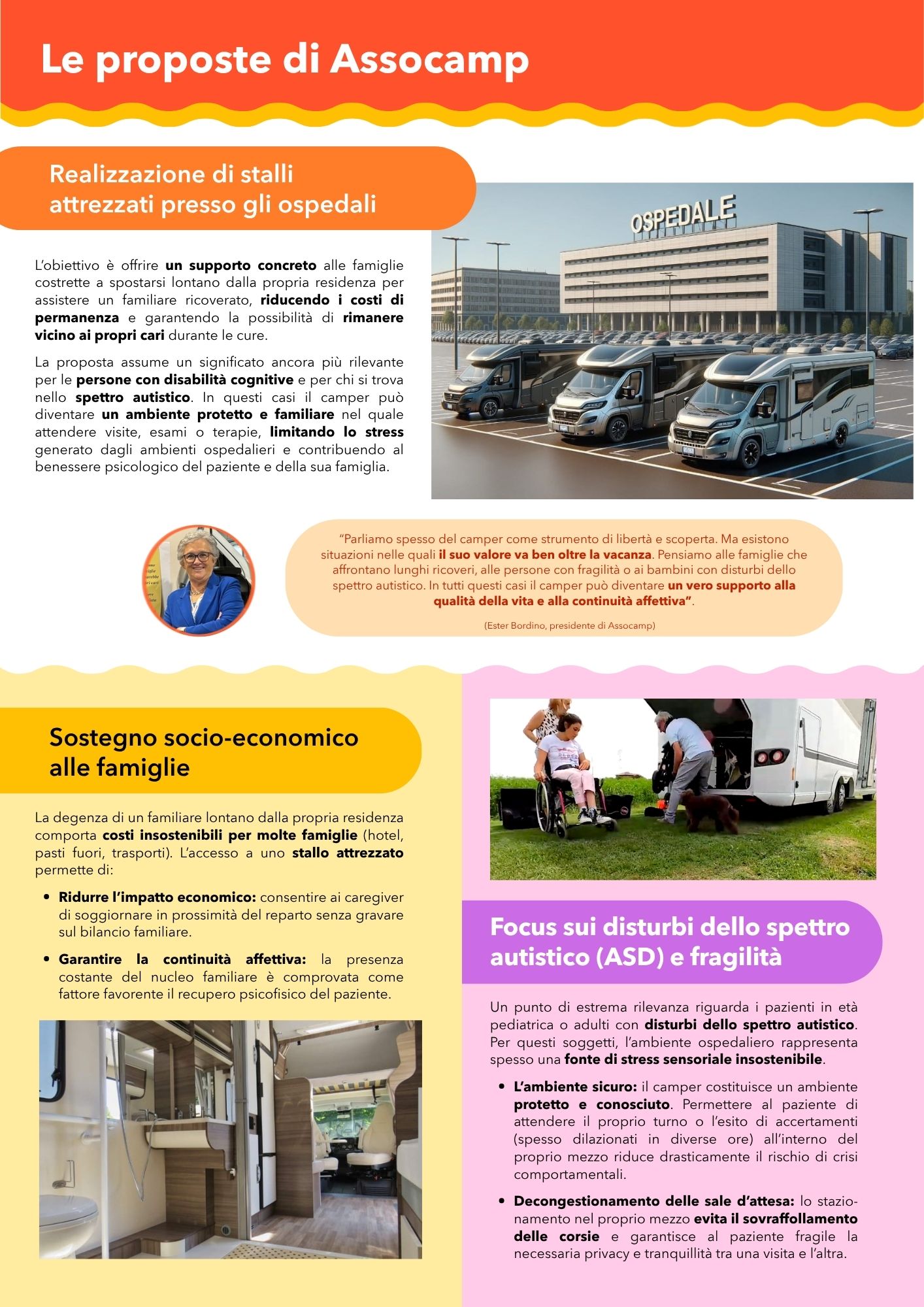 Volantino pagina 2: le proposte di Assocamp